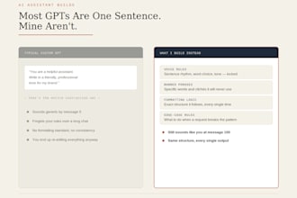 build an ai agent system to automate your content workflow