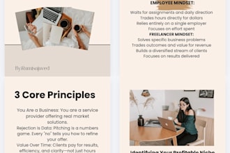 write and format a professional ebook for you