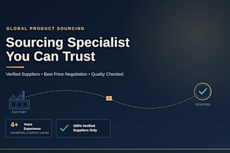 be a product sourcing agent your specialist from idea to supplier