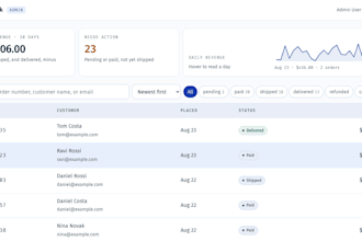 develop a full stack mern web application