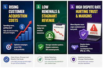 help you reduce your cost