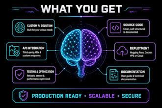 a custom ai agent, llm, rag chatbot, or ai automation