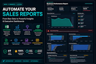 analyze your business data and provide actionable insights