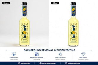 professionally edit product photos