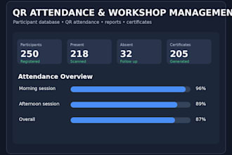 do workshop management and qr attendance system