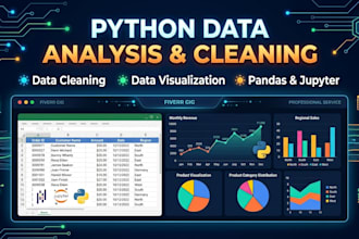 do python data analysis, data cleaning, and visualization using pandas