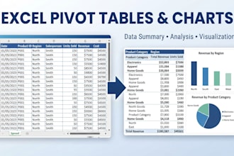 create professional excel pivot tables and charts