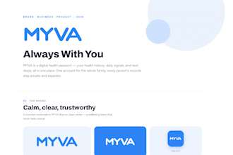 build your brand identity and create social media content