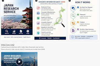 research anything you need about japan