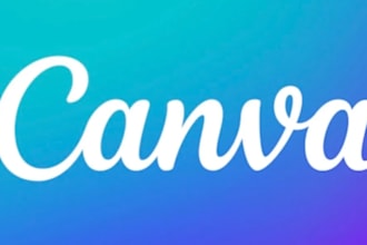 make canva poster designs based on your topic