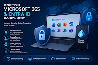 secure your microsoft 365 and cloud environment