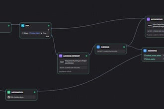 build a no code ai chatbot with rag for your business