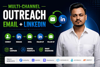 build a multi channel outreach campaign combining cold email and linkedin