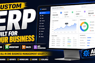 build a custom erp business management system