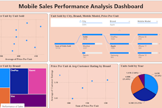 clean, format, merge, spilt excel data
