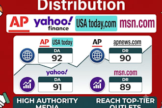 publish guest post on techbullion and streetinsider,com barchart,com msn,com