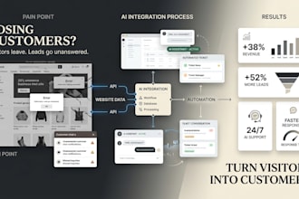 add ai features to your website