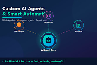 build custom ai agents and chatbots for any business need