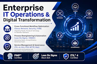 transform your enterprise IT operations and service delivery workflows