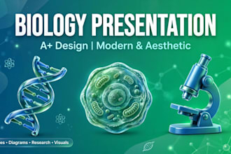 design aesthetic biology ppt for students and teachers