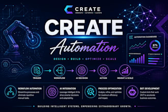 create automation for repetitive task
