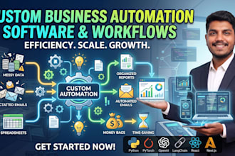 develop custom business automation software and workflows