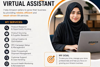 setup manage your amazon seller central account professional VA account m