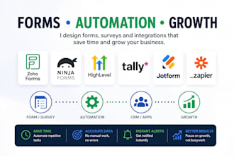 design zoho ninja forms gohighlevel online surveys tally jotform zapier integrat