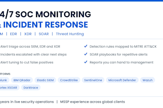 soc monitoring, alert triage and incident response