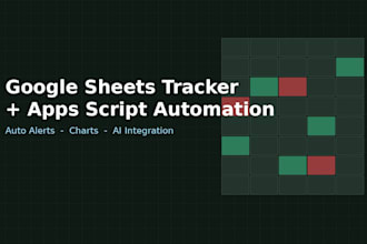 build a google sheets tracker with apps script automation and ai