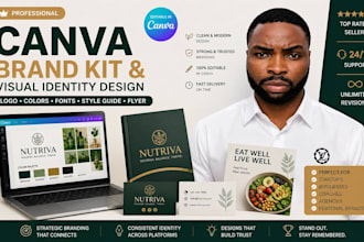 design editable canva brand kit canva logo visual identity social media kit