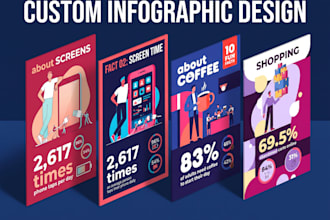 design modern custom vector infographics