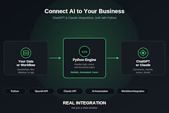 integrate chatgpt API into your website or workflow using python