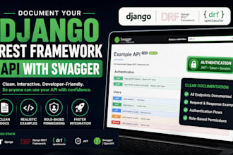 document your django rest framework API using swagger
