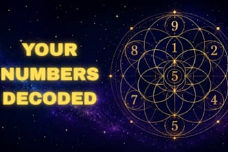 create your personalized numerology reading report