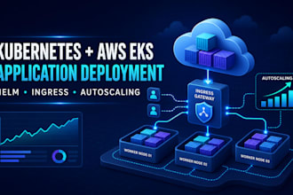 deploy and manage applications on kubernetes and AWS eks