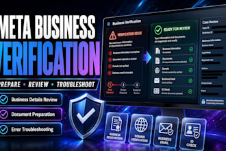 prepare and troubleshoot meta business verification