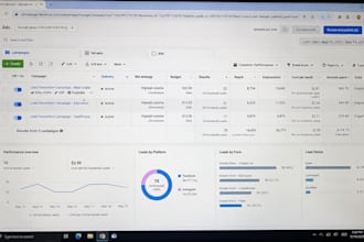 create meta lead generation ads for your business