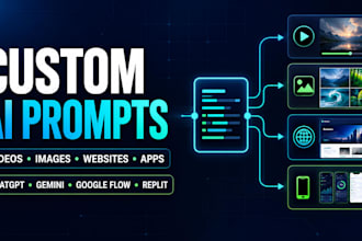 create custom ai prompts for chatgpt, videos, images, websites, and apps