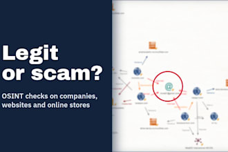 conduct osint investigation into companies, fraud and digital footprint