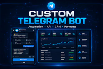 develop a custom telegram bot for your business