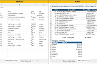 clean up your excel spreadsheets and automate bookkeeping reports