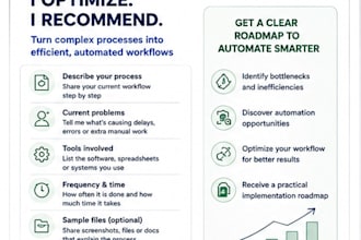 analyze your business process for automation