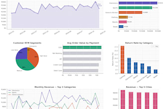 do sql and python data analysis for your business data