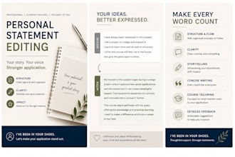 review and improve your university personal statement or application