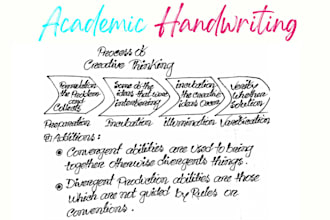 handwriting letters and notes