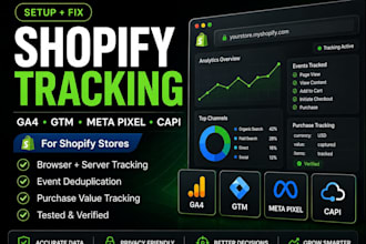 set up and fix shopify ga4 GTM meta pixel and capi tracking