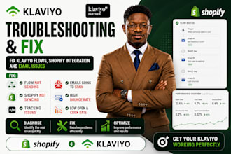 troubleshoot and fix klaviyo flows, shopify integration and email issues