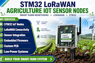 do stm32 lorawan agriculture iot sensor nodes for wireless farm monitoring