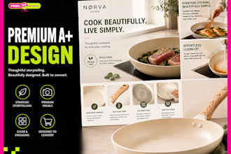 design amazon a plus and premium a plus content that converts